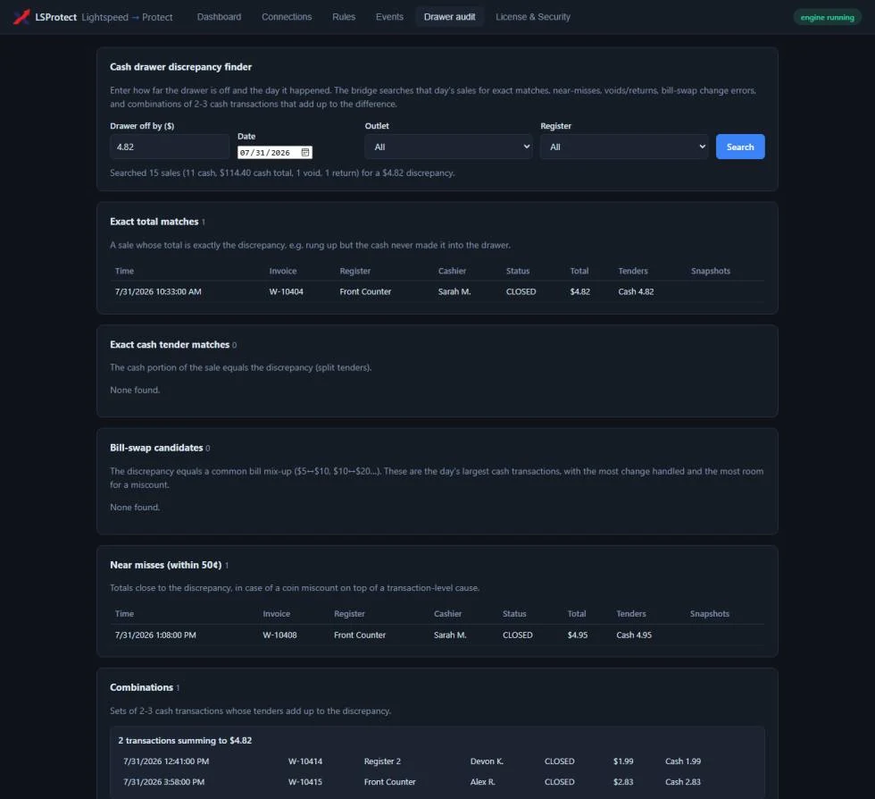 LSProtect drawer audit ranking candidate transactions for a $4.82 shortage with camera snapshots