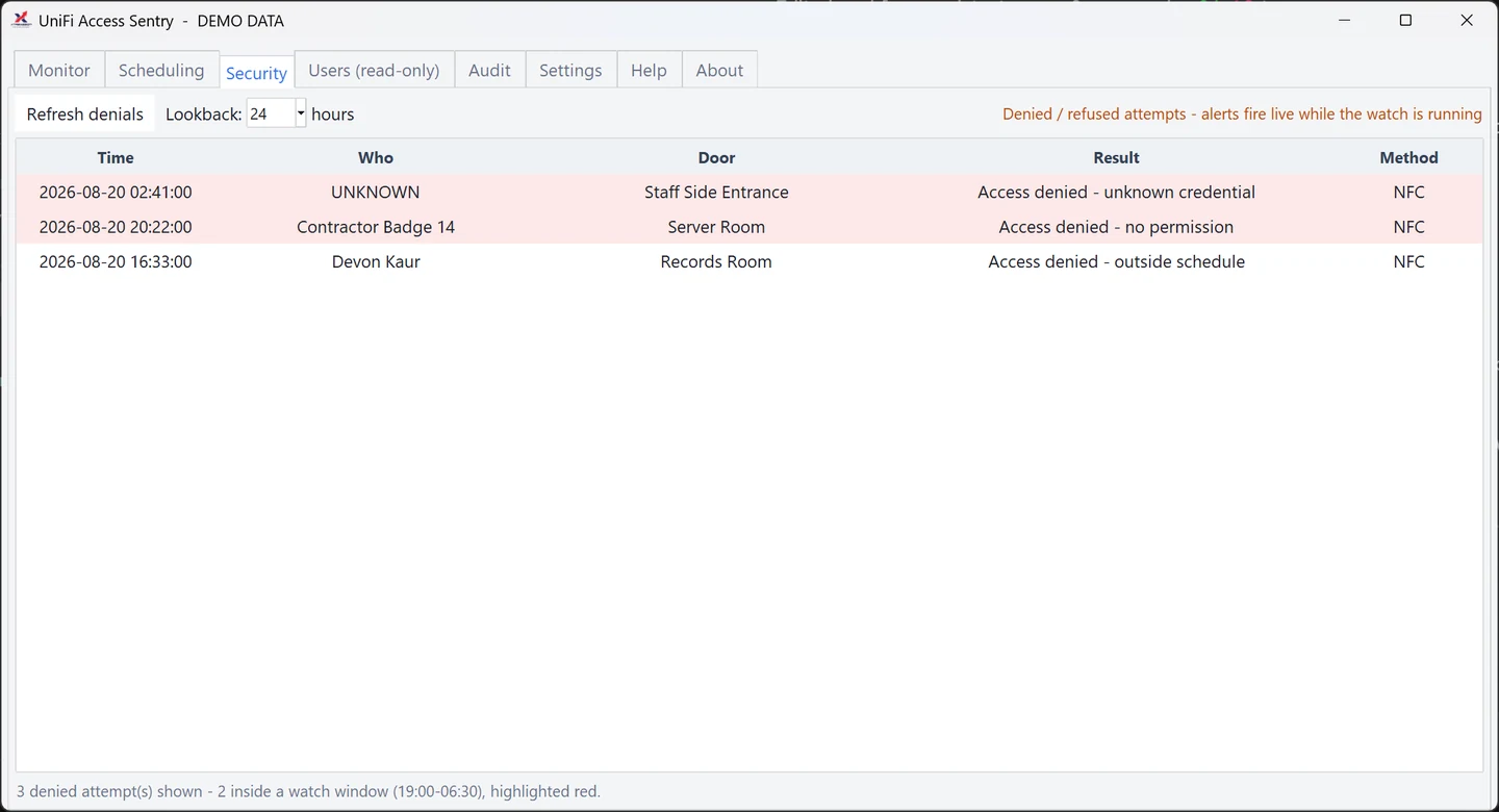 Sentry security tab listing denied access attempts, with those inside the watch window highlighted