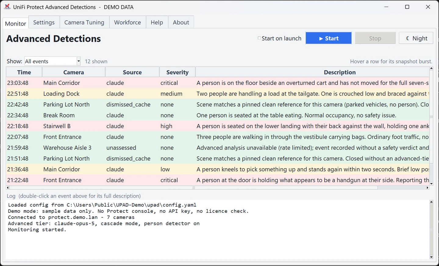 UPAD monitor tab listing camera events with severity and a plain-English assessment of each one