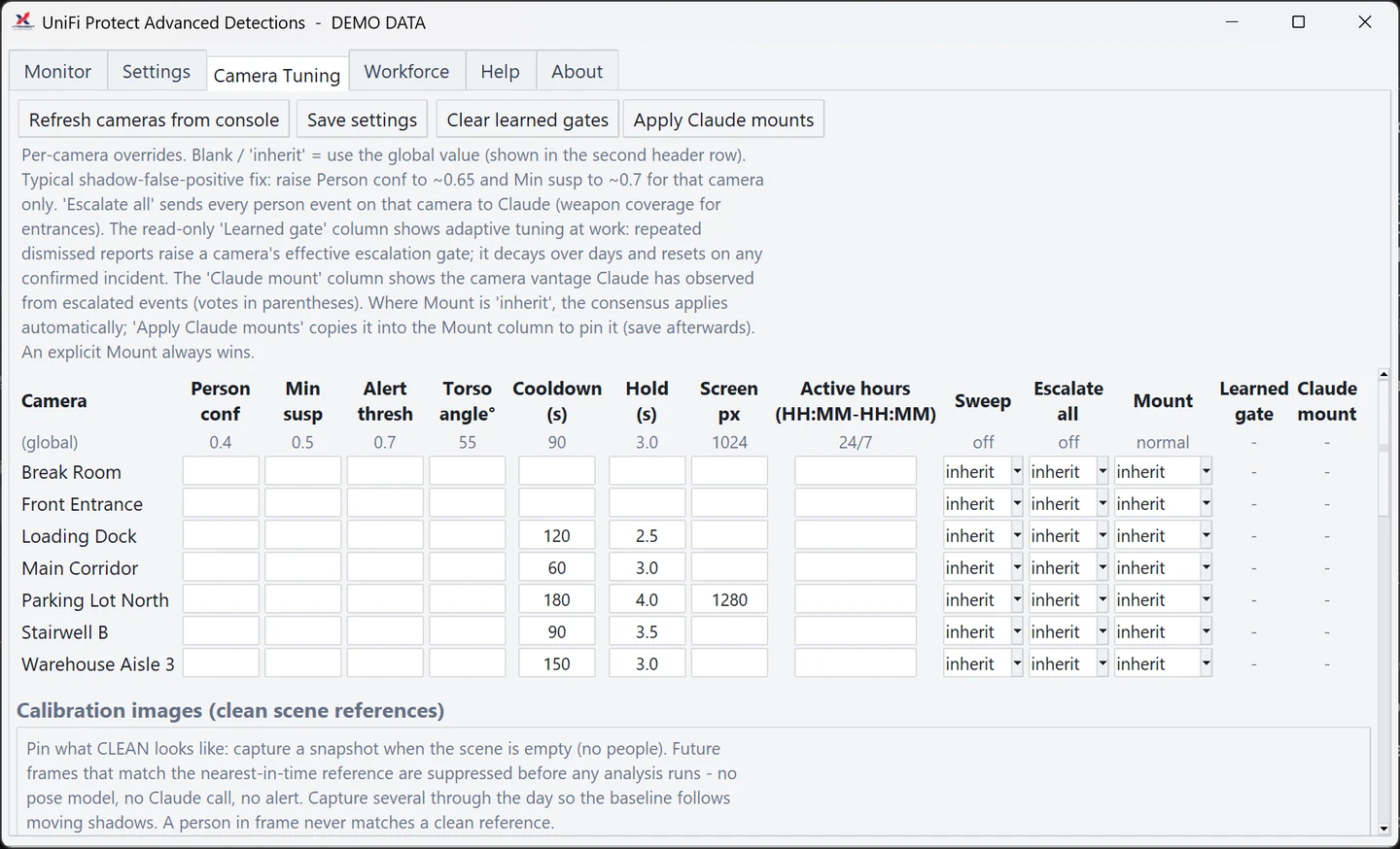 UPAD camera tuning tab with a per-camera table of thresholds, hold times, and image sizes