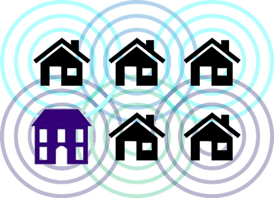 Wi-Fi quality-of-experience and interference comparison for small business vs. home