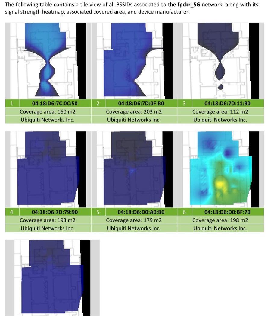 RF coverage heatmap of a building's third floor